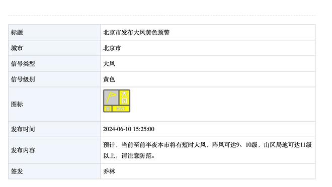 哈兰德对斯洛伐克数据：失点&6次对抗2次成功，获评5.9分全场最低