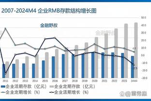 杨毅：活塞给蒙蒂那么大合同却连败这么多场 他的临场执教有问题