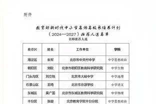 及时调整！利拉德开场5中0后5中4 上半场10中4得12分1板4助攻1断