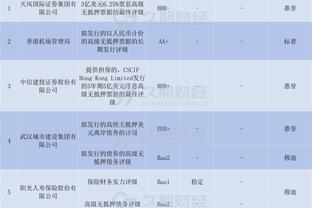 苦主！101分创步行者赛季新低 此前战绿军失155分为赛季最多