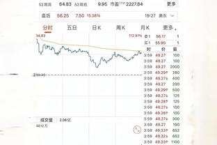 官方：德尚本周接受了背部手术，不会出席欧洲杯抽签仪式